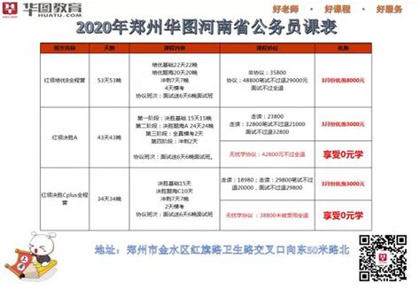 居住地是什麼|籍貫、出生地、居住地、生源地和戶籍所在地這些東西你都能搞清。